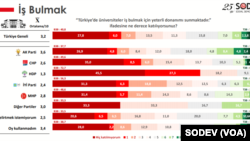 Kaynak: http://sodev.org.tr/wp-content/uploads/2020/05/detayli_rapor.pdf