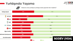 Kaynak: http://sodev.org.tr/wp-content/uploads/2020/05/detayli_rapor.pdf