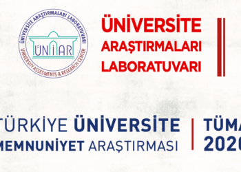 “Öğrenciler de Akademisyenler de Üniversitelerden Memnun Değil”