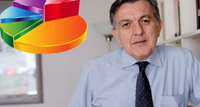 AKP düştü düşecek! Ha Gayret!
