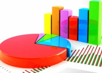 Yüzde 84 hukuk, ekonomi ve demokraside reform istiyor