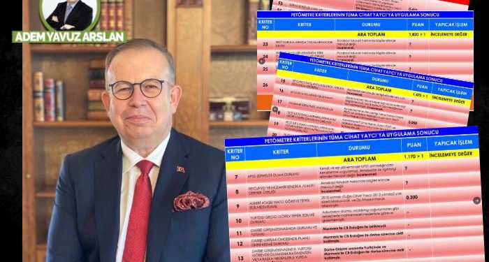 Cihat Yaycı da ‘FETÖ’cü çıktı!