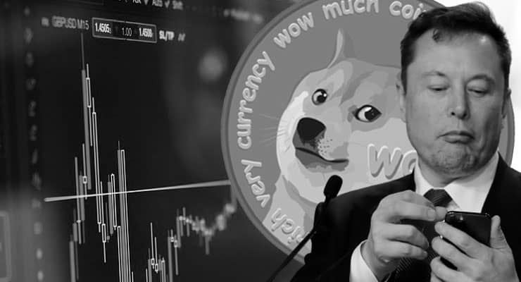 İşin şakası bitti: Dogecoin artık Ford ve Twitter’dan bile değerli