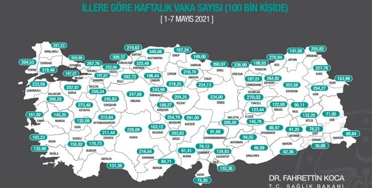 1-7 Mayıs vaka haritası: İstanbul zirvede