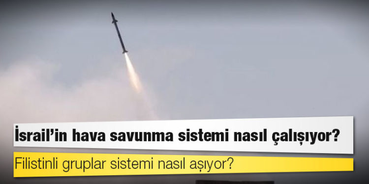 Demir Kubbe: İsrail'in hava savunma sistemi nasıl çalışıyor, Filistinli gruplar sistemi nasıl aşıyor?