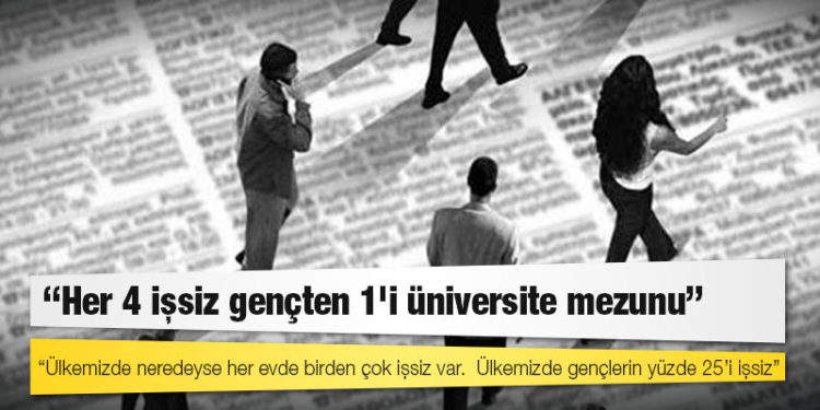 CHP’li Gürer: Her 4 işsiz gençten 1'i üniversite mezunu