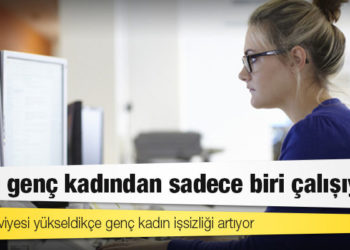 Her 5 genç kadından sadece biri çalışıyor; eğitim seviyesi yükseldikçe genç kadın işsizliği artıyor