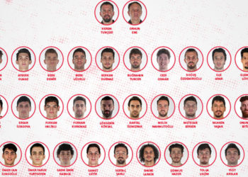 A Milli Basketbol Takımı'nın Olimpiyat elemeleri aday kadrosu açıklandı