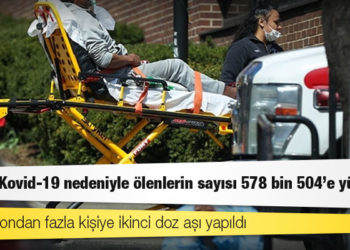 ABD'de Kovid-19 nedeniyle ölenlerin sayısı 578 bin 504'e yükseldi