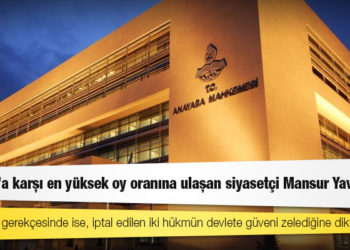 AYM mülke el koymada hak aramayı engelleyen iki kararı iptal etti