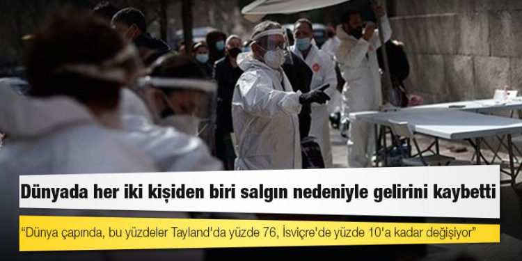 Anket: Dünyada her iki kişiden biri salgın nedeniyle gelirini kaybetti