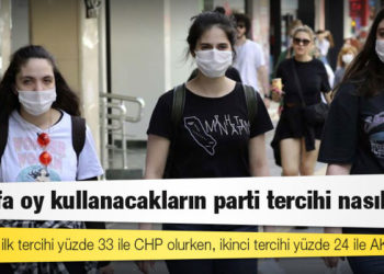 Anket: İlk defa oy kullanacakların parti tercihi nasıl?