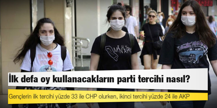 Anket: İlk defa oy kullanacakların parti tercihi nasıl?