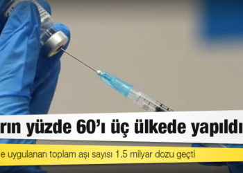 Aşıların yüzde 60’ı üç ülkede yapıldı