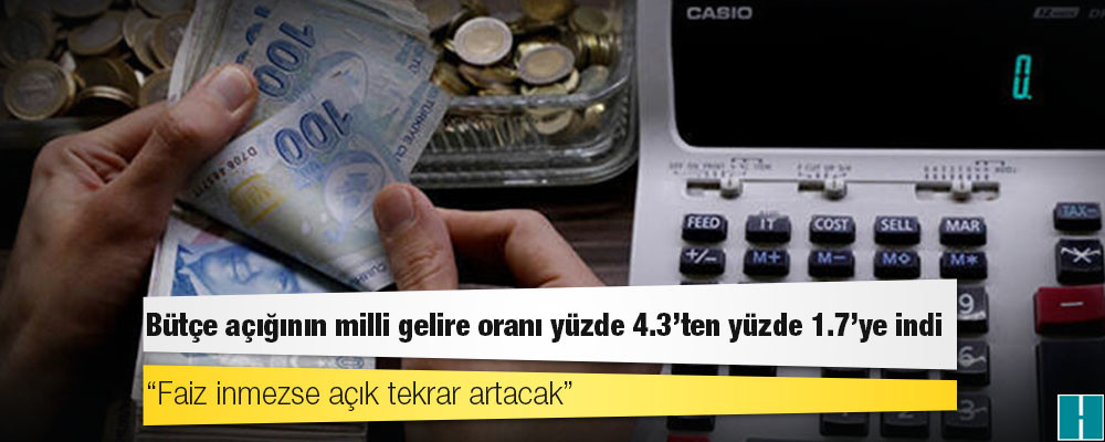 Bütçe açığının milli gelire oranı yüzde 4.3'ten yüzde 1.7'ye indi