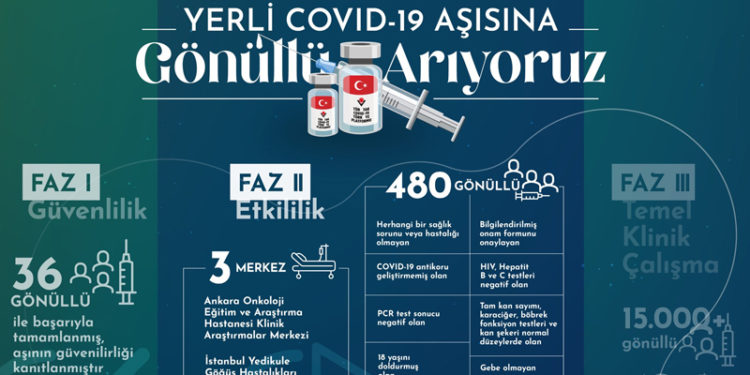 Bakan Varank duyurdu; yerli aşı için gönüllüler aranıyor