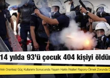 Baran Tursun Vakfı: Polislerin kullandığı orantısız güç sonucu 14 yılda 93’ü çocuk 404 kişi yaşamını yitirdi