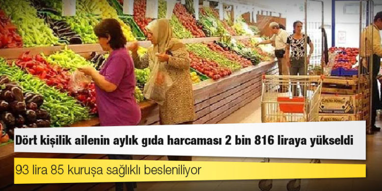Bisam: Dört kişilik ailenin aylık gıda harcaması 2 bin 816 liraya yükseldi