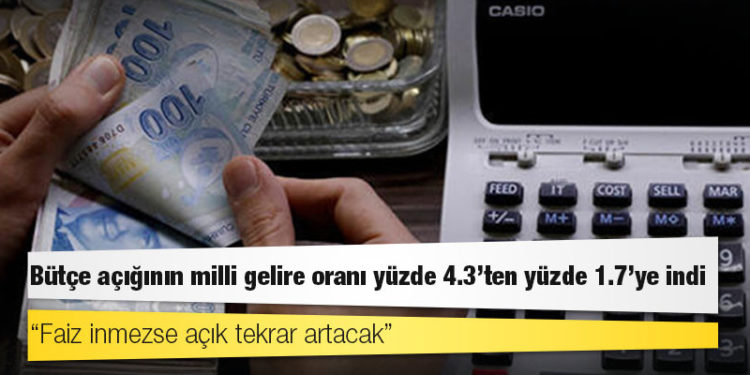 Bütçe açığının milli gelire oranı yüzde 4.3'ten yüzde 1.7'ye indi