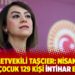 CHP Milletvekili Taşcıer: Nisan ayında 8’i çocuk 129 kişi intihar etti