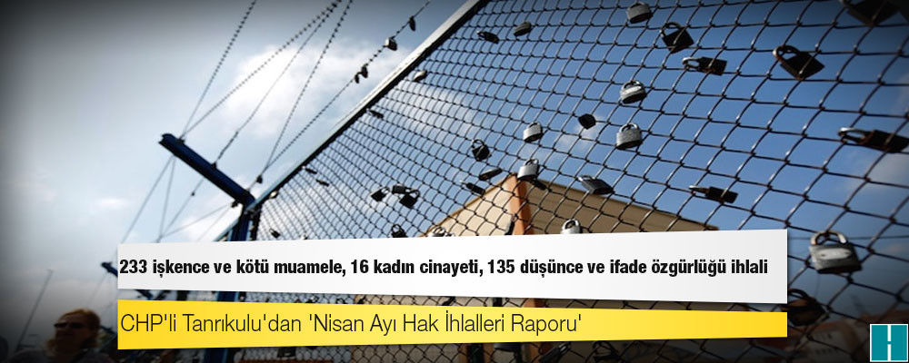 CHP'li Tanrıkulu'dan 'Nisan Ayı Hak İhlalleri Raporu': 233 işkence ve kötü muamele, 16 kadın cinayeti, 135 düşünce ve ifade özgürlüğü ihlali