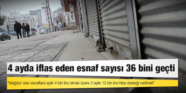 CHP’li Ağbaba: 4 ayda iflas eden esnaf sayısı 36 bini geçti