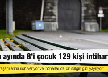 CHP’li Taşcıer: Nisan ayında 8’i çocuk 129 kişi intihar etti