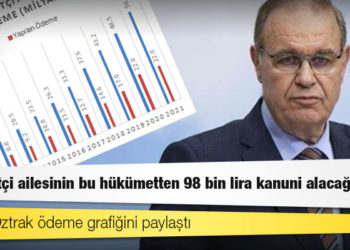 CHP’li Öztrak ödeme grafiğini paylaştı: Her çiftçi ailesinin bu hükümetten 98 bin lira kanuni alacağı var