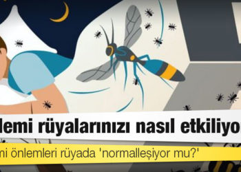 Covid-19: Pandemi rüyalarınızı nasıl etkiliyor?