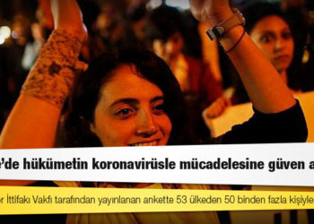 Demokrasi Algısı Endeksi Raporu: Türkiye'de hükümetin koronavirüsle mücadelesine güven azaldı