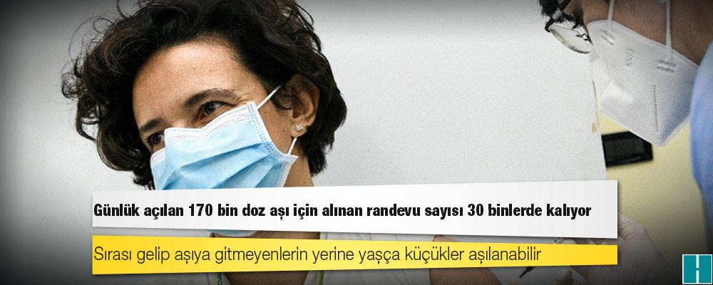 Günlük açılan 170 bin doz aşı için alınan randevu sayısı 30 binlerde kalıyor: Sırası gelip aşıya gitmeyenlerin yerine yaşça küçükler aşılanabilir