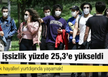 Genç işsizlik yüzde 25,3'e yükseldi; en büyük hayalleri yurtdışında yaşamak!