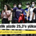 Genç işsizlik yüzde 25,3'e yükseldi; en büyük hayalleri yurtdışında yaşamak!