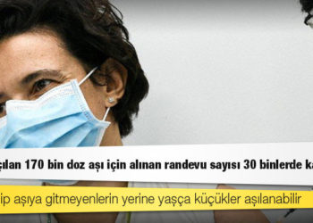 Günlük açılan 170 bin doz aşı için alınan randevu sayısı 30 binlerde kalıyor: Sırası gelip aşıya gitmeyenlerin yerine yaşça küçükler aşılanabilir