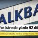 Halkbank'ın kârında yüzde 92 düşüş