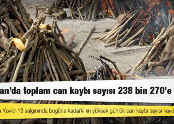 Hindistan'da Kovid-19 nedeniyle ölenlerin sayısı 238 bin 270'e yükseldi