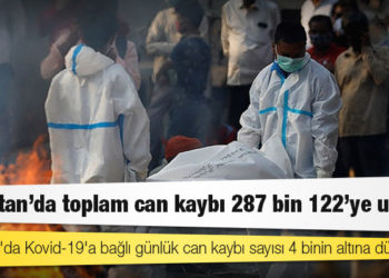Hindistan'da Kovid-19 nedeniyle ölenlerin sayısı 287 bin 122’ye yükseldi