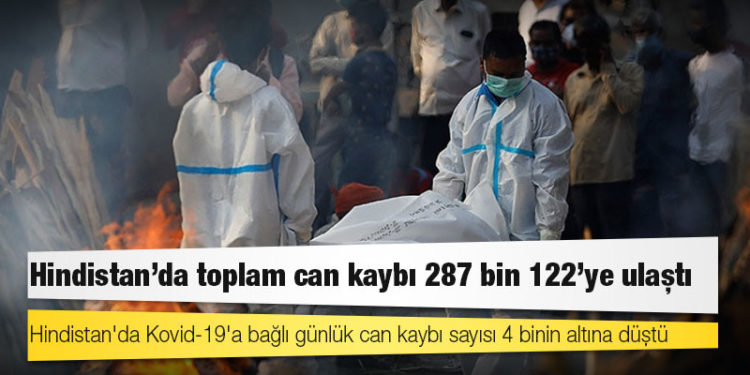 Hindistan'da Kovid-19 nedeniyle ölenlerin sayısı 287 bin 122’ye yükseldi