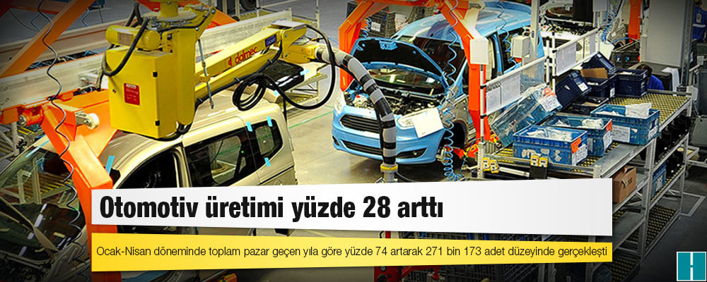 Otomotiv üretimi yüzde 28 arttı