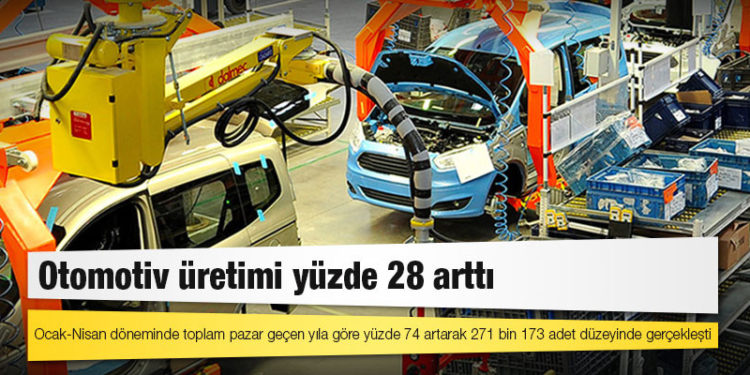Otomotiv üretimi yüzde 28 arttı