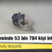 Sezgin Tanrıkulu duyurdu: 'AKP döneminde 53 bin 784 kişi intihar etti’