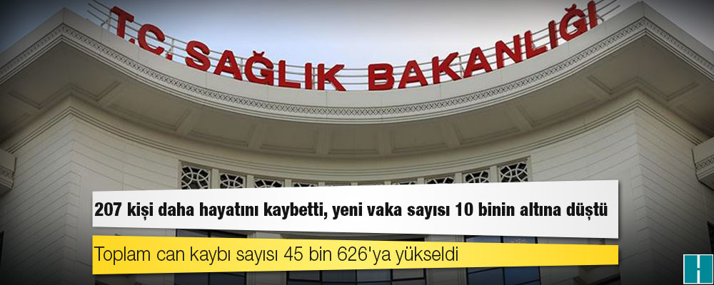 Türkiye'de Koronavirüs: 207 kişi daha hayatını kaybetti, yeni vaka sayısı 10 binin altına düştü