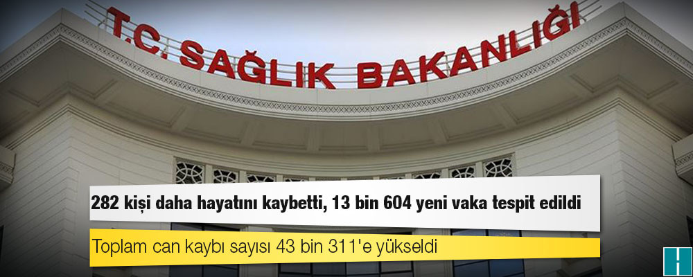 Türkiye'de Koronavirüs: 282 kişi daha hayatını kaybetti, 13 bin 604 yeni vaka tespit edildi