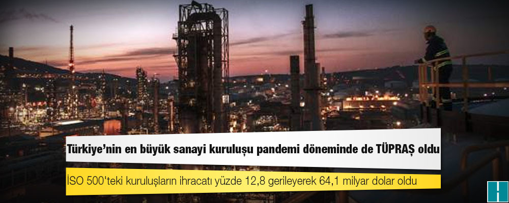 Türkiye'nin en büyük sanayi kuruluşu pandemi döneminde de TÜPRAŞ oldu