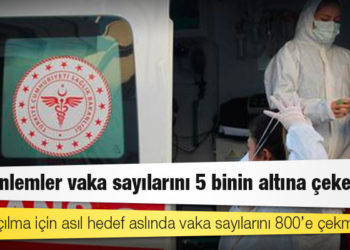 TTB Genel Sekreteri Bulut: Bu önlemler vaka sayılarını 5 binin altına çekemez