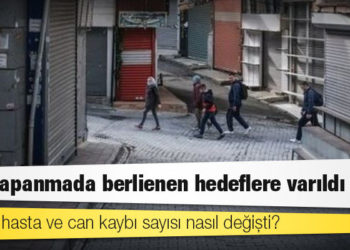 Tam kapanma tedbirleri salgınla mücadelede ne kadar etkili oldu?