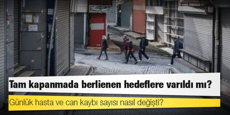 Tam kapanma tedbirleri salgınla mücadelede ne kadar etkili oldu?