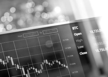 Teknik göstergeler bitcoin için ne söylüyor?