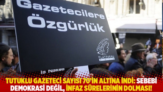 Tutuklu gazeteci sayısı 70’in altına indi: Sebebi demokrasi değil, infaz sürelerinin dolması!