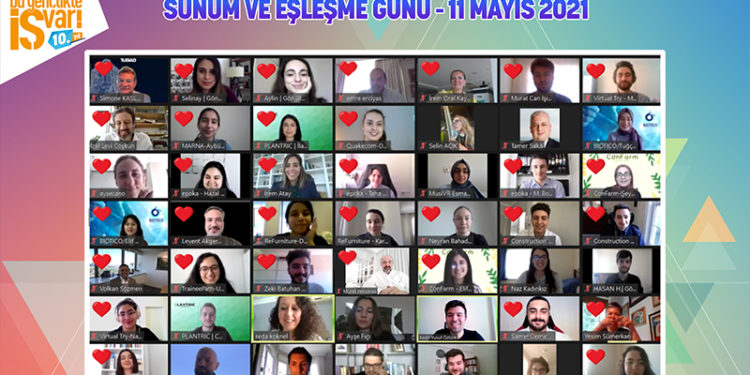 TÜSİAD "Bu Gençlikte İŞ Var" yarı finalistleri belirlendi